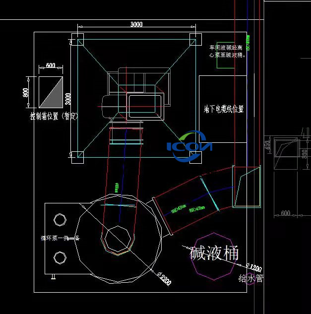 實(shí)驗(yàn)室廢氣處理系統(tǒng)  